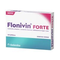 Flonivin®Forte, kapsule