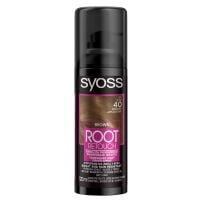 SYOSS Root Retoucher Smeđa